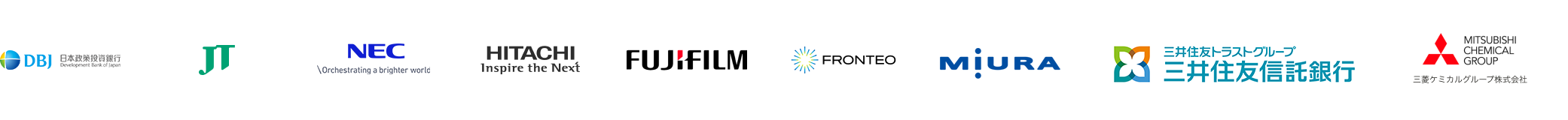 List of corporate supporting members of IOG