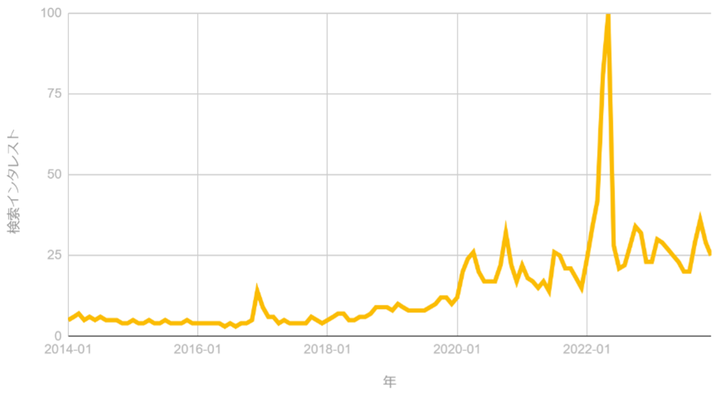 序章 偽情報と民主主義 －連動する危機と罠－｜地経学研究所（IOG）の研究活動