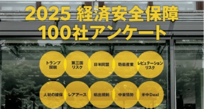 経済安全保障100社アンケート2025